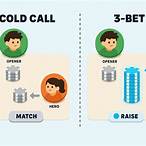 what is bet matching